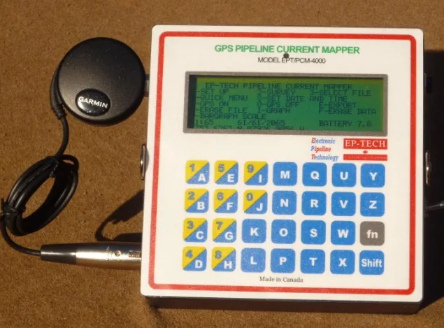 Bộ đo dòng đường ống GPS GPCM